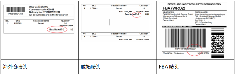 贴标规范