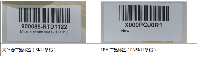 贴标规范